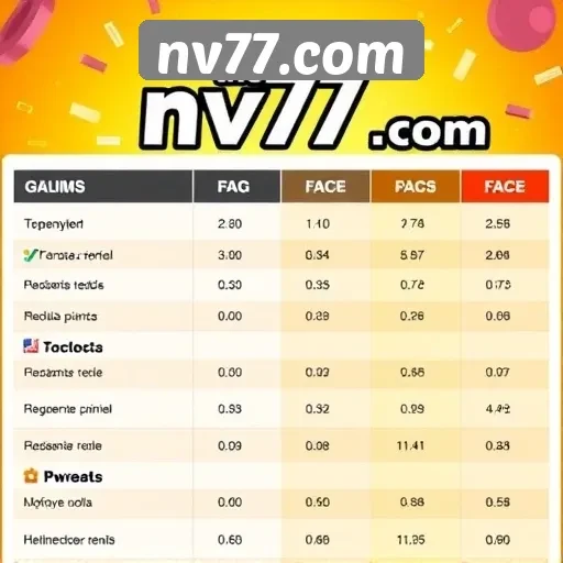 Perbandingan nv77.com dengan Situs Game Lain